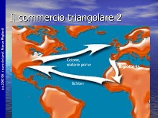 Il commercio triangolare 2 Bigiotteria Schiavi Cotone, materie prime 