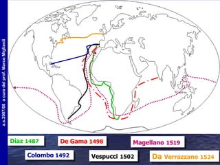 Diaz  1487 Colombo  1492 Magellano   1519 De Gama  1498 Vespucci   1502 Da  Verrazzano   1524 