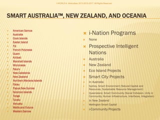 American Samoa
 Australia
 Cook Islands
 Easter Island
 Fiji
 French Polynesia
 Guam
 Kiribati
 Marshall Islands
 Micronesia
 Nauru
 New Caledonia
 New Zealand
 Northern Mariana Islands
 Palau
 Papua New Guinea
 Solomon Islands
 Tonga
 Tuvalu
 Vanuatu
 Wallis and Futuna
 Western Samoa
 i-Nation Programs
 None
 Prospective Intelligent
Nations
 Australia
 New Zealand
 Eco Island Projects
 Smart City Projects
 In Australia
 Sydney, Smart Environment (Natural Capital and
Resources, Sustainable Resource Management)
 Queensland, Smart Community (Social Cohesion, Unity in
Community, Human Infrastructure, Interfaces, Integration)
 In New Zealand
 Wellington Smart Capital
 i-Community Projects
I-WORLD A. Abdoullaev 2013-2015-2017 All Rights
Reserved
 