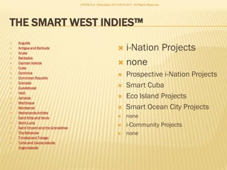  Anguilla
 Antigua and Barbuda
 Aruba
 Barbados
 Cayman Islands
 Cuba
 Dominica
 Dominican Republic
 Grenada
 Guadeloupe
 Haiti
 Jamaica
 Martinique
 Montserrat
 Netherlands Antilles
 Saint Kitts and Nevis
 Saint Lucia
 Saint Vincent and the Grenadines
 The Bahamas
 Trinidad and Tobago
 Turks and Caicos Islands
 Virgin Islands
 i-Nation Projects
 none
 Prospective i-Nation Projects
 Smart Cuba
 Eco Island Projects
 Smart Ocean City Projects
 none
 i-Community Projects
 none
I-WORLD A. Abdoullaev 2013-2015-2017 All Rights
Reserved
 
