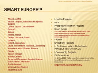  Albania , Austria
 Belarus , Belgium,
Bosnia and Herzegovina, Bulgaria
 Croatia , Cyprus , Czech Republic
 Denmark
 Estonia
 Finland , France
 Georgia , Germany, Greece
 Hungary
 Iceland, Ireland, Italy
 Latvia , Liechtenstein , Lithuania,
Luxembourg
 Macedonia, Malta, Moldova, Monaco
 Norway
 Poland , Portugal
 Romania, Russia
 Serbia and Montenegro, Slovakia,
Slovenia, Spain, Sweden, Switzerland
 The Netherlands
 Ukraine, United Kingdom
 Vatican City State
 i-Nation Projects
 none
 Prospective i-Nation Projects
 Smart Europe
 http://www.slideshare.net/ashabook/i-europe-title-10150491
)
 https://eu-smartcities.eu/forum/smart-green-europe
 https://www.slideshare.net/ashabook/i-europe-digital-direct-dem
 i-Russia
 Smart City Projects
 In EU, France, Ireland, Netherlands,
Portugal, Spain, Sweden, UK
 i-Community Projects
 EIP Smart Cities
 On 10 July 2012, the European Commission
launched the Smart Cities and Communities
European Innovation Partnership.
 http://www.eu-smartcities.eu/
I-WORLD A. Abdoullaev 2013-2015-2017 All Rights
Reserved
 