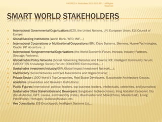  International Governmental Organizations (G20, the United Nations, UN; European Union, EU;
Council of Europe)
 Global Banking Institutions (World Bank, WTO; IMF,…)
 International Corporations or Multinational Corporations (IBM, Cisco Systems, Siemens,
HuaweiTechnologies, Oracle, HP, Accenture…)
 International Nongovernmental Organizations (the World Economic Forum, Horasis; Industry
Partners, Strategic Partners);
 Global Public Policy Networks (Social Networking Websites and Forums; ICF, Intelligent Community
Forum; EUROCITIES Knowledge Society Forum; CONCERTO Communities,…);
 Sustainable Investment Industry(GIIN, Global Impact Investment Network,…);
 Civil Society (Social Networks and Civil Associations and Organizations);
 Private Sector (1000 World’s Top Companies, Real Estate Developers, Sustainable Architecture Groups;
 Academia (Universities and Research Institutions)
 Public Figures (international political leaders, top business leaders, intellectuals, celebrities, and
journalists)
 Sustainable Cities Stakeholders and Developers: Songdoand Incheon(Korea), King Abdullah
Economic City (Saudi Arabia), GIFT, Lavasa, and NanoCity (India), WuxiHuishanand Meixi(China),
Masdar(UAE), Living PlanITValley (Portugal), Skolkovo(Russia), etc.
 Key Consultants: EIS Encyclopedic Intelligent Systems Ltd,…
I-WORLD A. Abdoullaev 2013-2015-2017 All Rights
Reserved
 