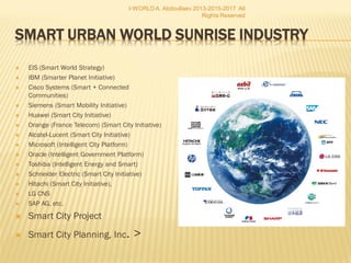  EIS (Smart World Strategy)
 IBM (Smarter Planet Initiative)
 Cisco Systems (Smart + Connected
Communities)
 Siemens (Smart Mobility Initiative)
 Huawei (Smart City Initiative)
 Orange (France Telecom) (Smart City Initiative)
 Alcatel-Lucent (Smart City Initiative)
 Microsoft (Intelligent City Platform)
 Oracle (Intelligent Government Platform)
 Toshiba (Intelligent Energy and Smart)
 Schneider Electric (Smart City Initiative)
 Hitachi (Smart City Initiative),
 LG CNS
 SAP AG, etc.
 Smart City Project
 Smart City Planning, Inc. >
I-WORLD A. Abdoullaev 2013-2015-2017 All
Rights Reserved
 