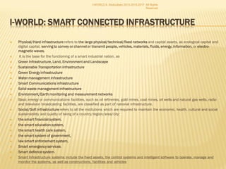  Physical/Hard infrastructure refers to the large physical/technical/fixed networks and capital assets, as
ecological capital and digital capital, serving to convey or channel or transmit people, vehicles, materials, fluids,
energy, information, or electro-magnetic waves.
 It is the base for the functioning of a smart industrial nation, as
 Green Infrastructure, Land, Environment and Landscape
 Sustainable Transportation infrastructure
 Green Energy infrastructure
 Water management infrastructure
 Smart Communications infrastructure
 Solid waste management infrastructure
 Environment/Earth monitoring and measurement networks
 Basic energy or communications facilities, such as oil refineries, gold mines, coal mines, oil wells and natural gas wells, radio
and television broadcasting facilities, are classified as part of national infrastructure.
 Social/Soft infrastructure refers to all the institutions which are required to maintain the economic, health, cultural and
social sustainability and quality of being of a country/region/area/city:
 the smart financial system,
 the smart education system,
 the smart health care system,
 the smart system of government,
 law smart enforcement system,
 Smart emergency services
 Smart defence system.
 Smart Infrastructure systems include the fixed assets, the control systems and intelligent software to operate, manage and
monitor the systems, as well as constructions, facilities and vehicles
I-WORLD A. Abdoullaev 2013-2015-2017 All Rights
Reserved
 