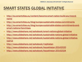 I-WORLD A. Abdoullaev 2013-2015-2017 All Rights Reserved
 