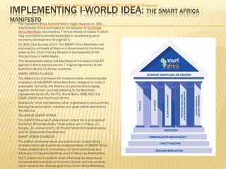  Dr Azamat Sh. Abdoullaev, Managing Director, EIS Encyclopedic Intelligent Systems Ltd (EU)
 E-mail: ontopaedia@gmail.com
 Internet Sites: http://iiisyla.livejournal.com
 http://www.slideshare.net/ashabook/azamat-abdoullaev
 https://plus.google.com/+AzamatAbdoullaev
 http://www.slideshare.net/ashabook/presentations
 i-RUSSIA @i_EcoRUSSIA
 Skype: EIS.Skolkovo
 The Smart Eco Community “X” Consortium is engaged with a nonlinear growth for potential superpowers of
the 21st century, such as the EU, the USA, China, India, or Russia:
 http://eu-smartcities.eu/blog/smart-superpowers-projects-states-powers-great-powers-and-hyperpowers
 Smart Eco Community “X” Consortium/EIP on Smart Cities and Communities Stakeholder
 https://eu-smartcities.eu/forum/smart-green-europe
 http://www.slideshare.net/ashabook/smart-green-europe
 EIS LTD is an innovative enterprise, which is advancing across the globe
 1. I-World Concept, http://www.slideshare.net/ashabook/iworld-25498222
 2. Intelligent Nation Development Strategy
 3. Smart Sustainable City Policy
 http://www.slideshare.net/ashabook/sustainable-city
 4. Global Innovation Technology Platform
 http://www.slideshare.net/ashabook/creating-the-future-tomorrows-world
 https://www.facebook.com/
 EIS ENCYCLOPEDIC INTELLIGENCE PLATFORM:
 http://www.slideshare.net/ashabook/eis-global-innovation-platform
 http://www.slideshare.net/ashabook/encyclopedic-intelligence
http://www.slideshare.net/ashabook/innovation-platform  
I-WORLD A. Abdoullaev 2013-2015-2017 All Rights Reserved
 