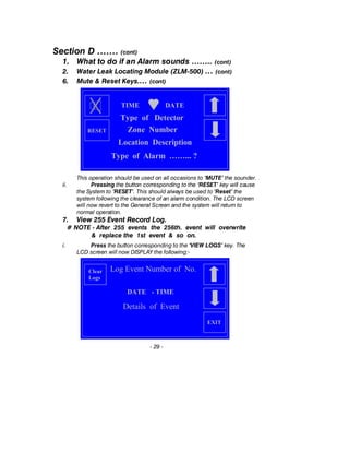 Section D ……. (cont)
1. What to do if an Alarm sounds …….. (cont)
2. Water Leak Locating Module (ZLM-500) … (cont)
6. Mute & Reset Keys.… (cont)
This operation should be used on all occasions to ‘MUTE’ the sounder.
ii. Pressing the button corresponding to the ‘RESET’ key will cause
the System to ’RESET’. This should always be used to ‘Reset’ the
system following the clearance of an alarm condition. The LCD screen
will now revert to the General Screen and the system will return to
normal operation.
7. View 255 Event Record Log.
# NOTE - After 255 events the 256th. event will overwrite
& replace the 1st event & so on.
i. Press the button corresponding to the ‘VIEW LOGS’ key. The
LCD screen will now DISPLAY the following:-
- 29 -
TIME DATE
Type of Alarm ……... ?
Type of Detector
Zone Number
Location Description
RESET
Details of Event
DATE - TIME
Log Event Number of No.
EXIT
Clear
Logs
 
