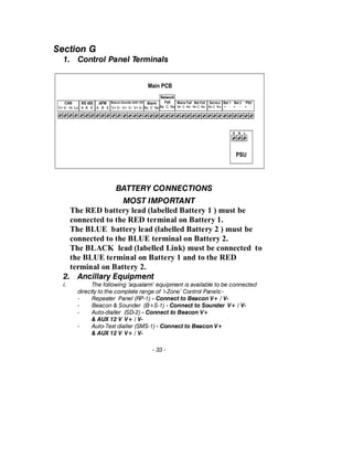 Section G
1. Control Panel Terminals
BATTERY CONNECTIONS
MOST IMPORTANT
The RED battery lead (labelled Battery 1 ) must be
connected to the RED terminal on Battery 1.
The BLUE battery lead (labelled Battery 2 ) must be
connected to the BLUE terminal on Battery 2.
The BLACK lead (labelled Link) must be connected to
the BLUE terminal on Battery 1 and to the RED
terminal on Battery 2.
2. Ancillary Equipment
i. The following ‘aqualarm’ equipment is available to be connected
directly to the complete range of ‘i-Zone’ Control Panels:-
- Repeater Panel (RP-1) - Connect to Beacon V+ / V-
- Beacon & Sounder (B+S-1) - Connect to Sounder V+ / V-
- Auto-dialler (SD-2) - Connect to Beacon V+
& AUX 12 V V+ / V-
- Auto-Text dialler (SMS-1) - Connect to Beacon V+
& AUX 12 V V+ / V-
- 33 -
Main PCB
Bat 1 Bat 2 PSU
+ - + - + -
Mains Fail Bat Fail
Nc C No Nc C No
Beacon Sounder AUX 12V
V+ V- V+ V- V+ V-
Alarm
Nc C No
Network
Fail
Nc C No
CAN
V+ V- Hi Lo
Service
Nc C No
RS 485
A B E
APM
A B E
PSU
E N L
 