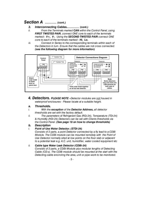 Section A ………… (cont.)
3. Interconnecting Cables.………… (cont.)
ii. From the Terminals marked CAN within the Control Panel, using
FIRST TWISTED PAIR, connect ONE core to each of the terminals
marked:- V+, V-. Using the SECOND TWISTED PAIR connect ONE
core to each of the terminals marked:- Hi, Lo.
iii. Connect in Series to the corresponding terminals within each of
the Detectors in turn. Ensure that the cables are not cross connected.
(see the following diagram for more information)
4. Detectors. PLEASE NOTE –Detector modules are not housed in
waterproof enclosures - Please locate at a suitable height.
a. Thresholds.
i. With the exception of the Detector Address, all detector
thresholds are set with the factory default.
ii. The parameters of Refrigerant Gas (RGi-24), Temperature (TDi-24)
& Humidity (HDi-24) Detectors can be set with Clients thresholds via
the Control Panel. (See page 18 on how to change thresholds)
b. Description
i. Point of Use Water Detector. (STDi-24)
Consists of 2 parts, a point Detector connected by a fly lead to a CDBi
Module. The CDBi module can be mounted remotely with the Point of
Use Detector normally sited at low points on the floor slab or adjacent
to a potential leak e.g. A.C. unit, humidifier, water cooled equipment etc
ii. Cable type Water Leak Detector (CDBi-24)
Consists of 2 parts, a CDBi Module plus modular lengths of Detecting
Cable (CD-x). The CDBi module should be mounted at the start with the
Detecting cable encircling the area, unit or pipe-work to be monitored.
- 5 -
Detector Connections Diagram1st
Twisted Pair
2nd
Twisted Pair
Control
Panel
CAN
V+ V- Hi Lo
CAN
V+ V- Hi Lo
CAN
V+ V- Hi Lo
LK1
Detector
Jumper pin must
be connected on
last detector
Twist outer braid together
on all but last detector.
Attach
outer braid
to Earth
stud on
panel door
Detector
CAN
V+ V- Hi Lo
CAN
V+ V- Hi Lo
LK1
Jumper pin
disconnected
on all but last
detector
Note
Some detectors
may only have one
CAN terminal for
both sets of
cables.
 