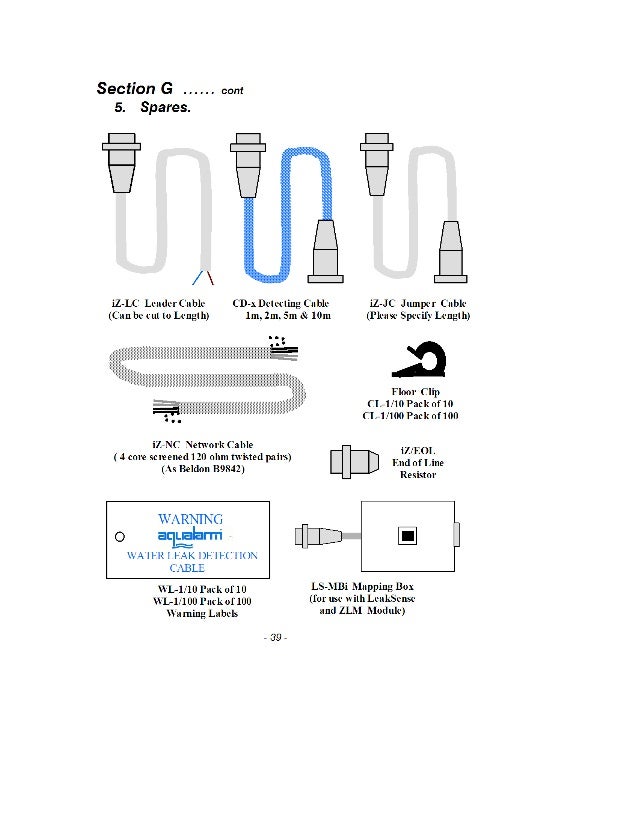 I zone manual SenseTek-nl