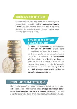 DIREITO DE LIVRE RESOLUÇÃO
Os consumidores que adquirirem bens ou serviços no
espaço da UE vão poder resolver o contrato no prazo de
14 dias (prazo de reflexão) a contar da data da aquisição
da posse física do bem ou da data da celebração do
contrato, consoante os casos.
REEMBOLSO DO MONTANTE
DEVOLUÇÃO DO BEM
Os operadores económicos vão ficar obrigados
a devolver os montantes pagos pelos
consumidores no prazo de 14 dias a contar
da data em que forem, por estes, informados
da decisão de resolução. Os consumidores
vão ficar obrigados a devolver os bens no
prazo de 14 dias a contar da data em que
tiverem comunicado a decisão de resolução
do contrato a não ser que os operadores
económicos se ofereçam para os recolher no
domicílio dos consumidores.
FORMULÁRIO DE LIVRE RESOLUÇÃO
Os operadores económicos que contratarem à distância ou fora dos
estabelecimentos comerciais vão ter de entregar aos consumidores,
antes da celebração do contrato, o formulário de resolução, com vista
a facilitar o exercício desse direito no prazo legalmente estabelecido.
 