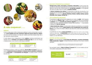 AÇÚCAR E PRODUTOS AÇUCARADOS
                                                                                         Refrigerantes, bolos, chocolates, compotas, rebuçados e outros doces são
                                                                                         exemplo de alimentos especialmente ricos em açúcar. O consumo deste tipo de
                                                                                         alimentos deve ser feito, preferencialmente, no final das refeições, e a sua ingestão
                                                                                         não deve ser diária mas sim restrita a ocasiões festivas.
                                                                                         A leitura cuidadosa dos rótulos é fundamental na selecção de alimentos com
                                                                                         reduzido teor em açúcares. Sob a designação de açúcares engloba-se, por exemplo,
                                                                                         sacarose (vulgar açúcar de mesa), glucose, dextrose, frutose, maltose, lactose, açúcar
                                                                                         invertido, mel, melaço, xarope de . . .

                                                                                         SAL E PRODUTOS SALGADOS
                                                                                         A quantidade de sal (quimicamente designado por cloreto de sódio – NaCl) ingerida
                                                                                         por dia deve ser inferior a 5g. A melhor forma de satisfazer esta recomendação
                                                                                         é moderar não só o consumo de produtos salgados (por ex: produtos de salsi-
                                                                                         charia/charcutaria, alimentos enlatados, batatas fritas, aperitivos, . . .) mas também
                                                                                         a utilização de sal em natureza.
                                                                                         A leitura atenta dos rótulos é fundamental na selecção de alimentos com reduzido
A não esquecer . . .                                                                     teor de sal e sódio. O termo sódio isolado ou em combinação com outras pa-
                                                                                         lavras (por ex: cloreto de sódio) é utilizado para descrever a fonte de sódio presente
                                                                                         no alimento.
BEBIDAS
Embora a água seja a melhor bebida para satisfazer a sede, pode também recorrer-         A substituição do sal por ervas aromáticas (aipo, alecrim, alho, cebolinho, coentro, estragão,
                                                                                         hortelã, louro, oregão, salsa, . . .) e especiarias (açafrão, baunilha, canela, caril, colorau, noz-moscada, . . .) na
-se a outras bebidas que não contenham adição de açúcar, álcool ou cafeína.
                                                                                         preparação e confecção de alimentos é uma boa forma de adicionar sabor e
Os sumos de fruta naturais e os chás sem cafeína (camomila, cidreira, limão, tília...)
                                                                                         realçar a cor aos alimentos.
são exemplos destas bebidas.
O café e alguns chás e refrigerantes contêm cafeína, substância estimulante cuja         MANTER UM PESO SAUDÁVEL . . .
ingestão deve ser limitada a um máximo de 300mg por dia. No caso de crianças             Seguir as recomendações da nova Roda dos Alimentos e practicar Actividade
e adolescentes o seu consumo está desaconselhado.                                        Física moderada e regular é fundamental para a obtenção de um peso corporal
                                                                                         saudável.
               Teores médios de cafeína (mg)                                                                     Um simples passeio a pé com duração de pelo menos 30 minutos realizado
               1 Café cheio           125          1 Refrigerante de Cola   46                                   diariamente, é um bom exemplo de actividade física moderada e regular.
               1 Café médio           115          1 Chávena de Chá         36
               1 Café curto           104          1 Descafeínado            2
                                                                                         Na população adulta, o Índice de Massa Corporal (IMC) é uma medida que per-
                                                                                         mite avaliar a adequação entre peso e altura.
As bebidas alcoólicas contêm por definição, álcool etílico ou etanol. O seu con-
sumo é totalmente desaconselhado a crianças, jovens, grávidas e aleitantes.
Com moderação, e a acompanhar as refeições, os adultos podem consumi-                                                                                                    < 18,5 = baixo peso
las sem risco.
                                                                                                                                          Se IMC . . .              18,5 — 24,9 = peso normal
                                                                                                                                                                    25,0 — 29,9 = excesso de peso
           Bebida (grau alcoólico)   Ingestão máxima admissível / dia                                                                                                    > 30,0 = obesidade
                                     Homens                   Mulheres
            Cerveja (5º)             3 copos fino/imperial      2 copos fino/imperial
            Vinho (12º)              2 copos pequenos           1 copo pequeno
            Whisky (40º)             1/3 de copo                1/5 de copo
 