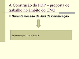 A Construção do PDP – proposta de trabalho no âmbito do CNO Durante Sessão de Júri de Certificação Apresentação pública do PDP 