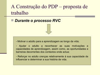 A Construção do PDP – proposta de trabalho  Durante o processo RVC - Motivar o adulto para a aprendizagem ao longo da vida; Ajudar o adulto a reconhecer as suas motivações e capacidades de aprendizagem, assim como, as oportunidades e barreiras decorrentes dos contextos onde actua; Reforçar no adulto crenças relativamente à sua capacidade de influenciar e determinar a sua história de vida. 
