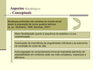 Aspectos  Metodológicos   e  Conceptuais   Mudanças profundas nas carreiras do mundo actual levam à proposição de novos quadros teóricos (p. ex., McAdams, 1995; Savickas, 2001)  Maior flexibilização quanto à sequência de estádios e à sua  caracterização Acentuação da importância da singularidade individual e da autonomia na condução do curso de vida Auto-regulação do comportamento torna-se importante elemento de adaptabilidade em contextos cada vez mais complexos, imprecisos e  efémeros 