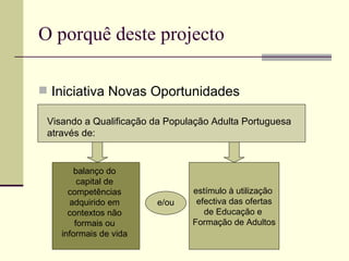 O porquê deste projecto Iniciativa Novas Oportunidades  Visando a Qualificação da População Adulta Portuguesa através de: estímulo à utilização  efectiva das ofertas de Educação e  Formação de Adultos balanço do capital de competências adquirido em contextos não formais ou informais de vida e/ou 
