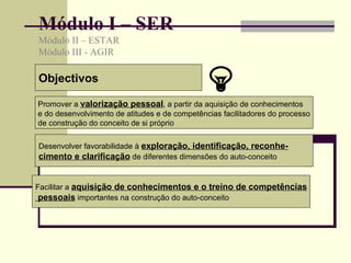 Objectivos Promover a  valorização pessoal , a partir da aquisição de conhecimentos e do desenvolvimento de atitudes e de competências facilitadores do processo de construção do conceito de si próprio  Desenvolver favorabilidade à  exploração, identificação, reconhe- cimento e clarificação  de diferentes dimensões do auto-conceito Facilitar a  aquisição de conhecimentos e o treino de competências pessoais  importantes na construção do auto-conceito   Módulo I – SER Módulo II – ESTAR Módulo III - AGIR 