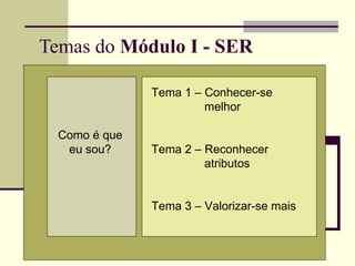 Temas do  Módulo I - SER   Como é que eu sou? Tema 1 – Conhecer-se melhor   Tema 2 – Reconhecer atributos   Tema 3 – Valorizar-se mais 