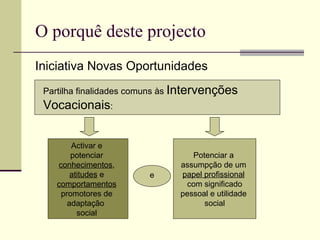 O porquê deste projecto Iniciativa Novas Oportunidades  Partilha finalidades comuns às  Intervenções Vocacionais : Potenciar a  assumpção de um  papel profissional   com significado pessoal e utilidade  social Activar e potenciar  conhecimentos ,  atitudes  e  comportamentos  promotores de adaptação  social e 