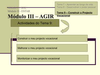 Módulo I – SER Módulo II - ESTAR  Módulo III – AGIR  Tema 7 – Aprender ao longo da vida Tema 8 – Desenvolver o poder pessoal  Tema 9 – Construir o Projecto Vocacional Actividades do Tema 9: Construir o meu projecto vocacional Melhorar o meu projecto vocacional Monitorizar o meu projecto vocacional 