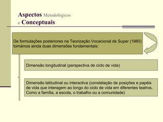 Aspectos  Metodológicos   e  Conceptuais   De formulações posteriores na Teorização Vocacional de Super (1980) tomámos ainda duas dimensões fundamentais: Dimensão longitudinal (perspectiva de ciclo de vida) Dimensão latitudinal ou interactiva (constelação de posições e papéis  de vida que interagem ao longo do ciclo de vida em diferentes teatros, Como a família, a escola, o trabalho ou a comunidade) 