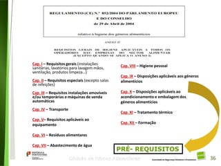 36
Divisão de Riscos Alimentares
Cap. I – Requisitos gerais (instalações
sanitárias, lavatórios para lavagem mãos,
ventilação, produtos limpeza…)
Cap. II – Requisitos especiais (excepto salas
de refeições)
Cap. III – Requisitos instalações amovíveis
e/ou temporárias e máquinas de venda
automáticas
Cap. IV – Transporte
Cap. V– Requisitos aplicáveis ao
equipamento
Cap. VI – Resíduos alimentares
Cap. VII – Abastecimento de água
Cap. VIII – Higiene pessoal
Cap. IX – Disposições aplicáveis aos géneros
alimentícios
Cap. X – Disposições aplicáveis ao
acondicionamento e embalagem dos
géneros alimentícios
Cap. XI – Tratamento térmico
Cap. XII – Formação
PRÉ- REQUISITOS
36
 