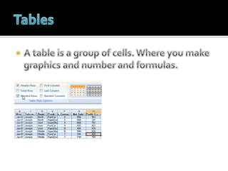 TablesA table is a group of cells. Whereyoumakegraphics and number and formulas.