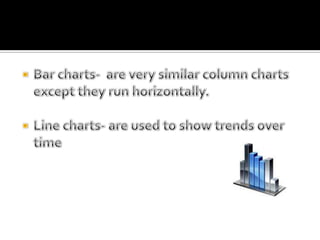 Bar charts-  are very similar column charts excepttheyrunhorizontally.Line charts- are usedto show trendsover time
