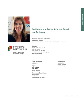 Anuário 2018 da Economia 11
Gabinete da Secretária de Estado
do Turismo
Secretária de Estado do Turismo
Ana Mendes Godinho
Nomeada pelo Decreto do Presidente da República n.º 129-D/2015, de 26 de novembro
Endereço
Rua da Horta Seca, n.º 15
1200-221 Lisboa
Telef. Geral: 213 245 400
E-mail: gabinete.set@mecon.gov.pt
www.portugal.gov.pt
Chefe do Gabinete
Rita Duarte
Adjuntas
Sofia Espinhal
Sofia Nabais
Susana Macedo
Técnicos(as)Especialistas
Bruno Simões
Inês Queiroz
Pedro Marques de Sousa
Secretariado
Gabriela Fino
Cristina Fonseca
Isabel Macedo
MembrosdoGoverno
 