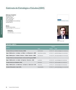 16 Anuário 2018 da Economia
Gabinete de Estratégia e Estudos(GEE)
Endereço / Contactos
Rua da Prata, n.º 8
1149-057 Lisboa
Telef.: 217 921 372
Fax: 217 921 399
E-mail: gee@gee.min-economia.pt
www.gee.gov.pt
Diretor
Ricardo Pinheiro Alves
ricardo.alves@gee.min-economia.pt
Subdiretor
Luís Monteiro
luis.monteiro@gee.min-economia.pt
Diretor
Ricardo Pinheiro Alves
Estrutura orgânica
Serviços
Nome
Titulares
Telefone E-mail
Direção de Serviços de Análise Económica (DSAE) Catarina Nunes 217 921 379 catarina.nunes@gee.min-economia.pt
Equipa Multidisciplinar de Avaliação de Políticas e de Planeamento (APOP) Gabriel Osório de Barros 217 921 311 gabriel.barros@gee.min-economia.pt
Equipa Multidisciplinar de Estudos Sectoriais e Análise Económica (ESAE) Guida Nogueira 217 921 306 guida.nogueira@gee.min-economia.pt
Direção de Serviços de Acompanhamento da Economia Portuguesa (DSAEP) — — —
Equipa Multidisciplinar da Análise da Conjuntura Económica (ACE) Ana Martins 217 921 305 ana.martins@gee.min-economia.pt
Direção de Serviços de Estatística (DSE) Paulo Inácio 217 921 314 paulo.inacio@gee.min-economia.pt
Equipa Multidisciplinar de Estatísticas do Comércio Internacional (ECI) Vanda Dores 217 921 327 vanda.dores@gee.min-economia.pt
Divisão de Planeamento e Apoio (DPA) Gonçalo Botelho 217 921 357 goncalo.botelho@gee.min-economia.pt
AdministraçãoDiretadoEstado
 