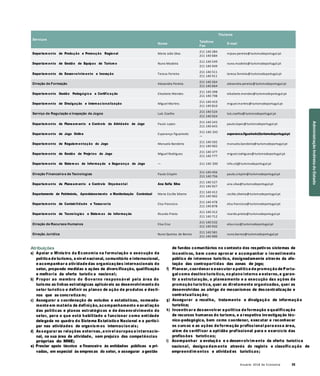 Anuário 2018 da Economia 35
Serviços
Nome
Telefone
Fax
Titulares
E-mail
Departam ento de Produção e Promoção Regional Maria João Silva
211 140 284
211 140 684
mjoao.pereira@turismodeportugal.pt
Departam ento de Gestão de Equipas de Turism o Nuno Madeira
211 140 549
211 140 949
nuno.madeira@turismodeportugal.pt
Departam ento de Desenvolvim ento e Inovação Teresa Ferreira
211 140 511
211 140 911
teresa.ferreira@turismodeportugal.pt
Direção de Formação Alexandra Pereira
211 140 264
211 140 664
alexandra.pereira@turismodeportugal.pt
Departam ento Gestão Pedagógica e Certificação Elisabete Mendes
211 140 398
211 140 798
elisabete.mendes@turismodeportugal.pt
Departam ento de Divulgação e Internacionalização Miguel Martins
211 140 410
211 140 810
miguel.martins@turismodeportugal.pt
Serviço de Regulação e Inspeção de Jogos Luís Coelho
211 140 524
211 140 924
luis.coelho@turismodeportugal.pt
Departam ento de Planeam ento e Controlo da Atividade de Jogo Paulo Lopes
211 140 243
211 140 643
paulo.lopes@turismodeportugal.pt
Departam ento de Jogo Online Esperança Figueiredo
211 140 242
—
esperanca.figueiredo@turismodeportugal.pt
Departam ento de Regulam entação do Jogo Manuela Bandeira
211 140 502
211 140 902
manuela.bandeira@turismodeportugal.pt
Departam ento de Gestão de Projetos do Jogo Miguel Rodrigues
211 140 377
211 140 777
miguel.rodrigues@turismodeportugal.pt
Departam ento de Sistem as de Informação e Segurança do Jogo — 211 140 200 info.srij@turismodeportugal.pt
Direção Financeira e de Tecnologias Paula Crispim
211 140 456
211 140 756
paula.crispim@turismodeportugal.pt
Departam ento de Planeam ento e Controlo Orçamental Ana Sofia Silva
211 140 527
211 140 927
ana.silva@turismodeportugal.pt
Departamento de Património, Aprovisionamento e Monitorização Contratual Maria Cecília Silveira
211 140 412
211 140 902
cecilia.silveira@turismodeportugal.pt
Departam ento de Contabilidade e Tesouraria Elsa Francisco
211 140 478
211 140 878
elsa.francisco@turismodeportugal.pt
Departam ento de Tecnologias e Sistem as de Informação Ricardo Prieto
211 140 312
211 140 712
ricardo.prieto@turismodeportugal.pt
Direção de Recursos Humanos Elsa Cruz
211 140 532
211 140 932
elsa.cruz@turismodeportugal.pt
Direção Jurídica Nuno Queiroz de Barros
211 140 581
211 140 900
nuno.barros@turismodeportugal.pt
Atribuições
a) Apoiar o Ministro da Economia na formulação e execução da
política de turismo, a nível nacional, comunitário e internacional,
e acompanhar a atividade das organizações internacionais do
setor, propondo medidas e ações de diversificação, qualificação
e melhoria da oferta turístic a nacional;
b) Propor ao membro do Governo responsável pela área do
turismo as linhas estratégicas aplicáveis ao desenvolvimento do
setor turístico e definir os planos de ação de produtos e desti-
nos que as concretiza m;
de fundos comunitários no contexto dos respetivos sistemas de
incentivos, bem como aprovar e acompanhar o investimento
público de interesse turístico, designadamente através da afe-
tação das contrapartidas das zonas de jogo;
f) Planear, coordenar e executar a política de promoção de Portu-
gal como destino turístico, no plano interno e externo, e garan-
tir a estruturação, o planeamento e a execução das ações de
promoção turística, quer as diretamente organizadas, quer as
desenvolvidas ao abrigo de mecanismos de descentralização e
contratualização;
c) Assegurar a coordenação de estudos e estatísticas, nomeada-
mente em matéria de definição, acompanhamento e avaliação
das políticas e planos estratégicos e de desenvolvimento do
setor, para o que está habilitado a funcionar como entidade
delegada no quadro do Sistema Estatístico Nacional e a partici-
par nas atividades de organism os internacion ais;
d) Assegurar as relações externas, a nível europeu e internacio-
nal, na sua área de atividade, sem prejuízo das competências
g) Assegurar a recolha, tratamento e divulgaçã o de informaçã o
turística;
h) Incentivar e desenvolver a política de formação e qualificação
de recursos humanos do turismo, e a respetiva investigação téc-
nico-pedagógica, bem como coordenar, executar e reconhecer
os cursos e as ações de formação profissional para essa área,
além de certificar a aptidão profissional para o exercício das
profissões turísticas;
próprias do MNE;
e) Prestar apoio técnico e financeiro às entidades públicas e pri-
vadas, em especial às empresas do setor, e assegurar a gestão
i) Acompanhar a evoluçã o e o desenvolvim ento da oferta turística
nacional, designa dam ente através do registo e classific ação de
empreendim entos e atividad es turísticas;
AdministraçãoIndiretadoEstado
 