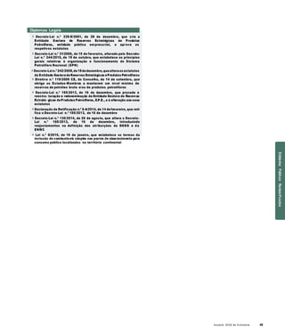 Anuário 2018 da Economia 45
Diplomas Legais
» Decreto-Lei n.º 339-D/2001, de 28 de dezembro, que cria a
Entidade Gestora de Reservas Estratégicas de Produtos
Petrolíferos, entidade pública em presarial, e aprova os
respetivos estatutos
» Decreto-Lei n.º 31/2006, de 15 de fevereiro, alterado pelo Decreto-
Lei n.º 244/2015, de 19 de outubro, que estabelece os princípios
gerais relativos à organização e funcionamento do Sistema
Petrolífero Nacional (SPN)
» Decreto-Lein.º 242/2008,de18dedezembro,quealtera os estatutos
da Entidade Gestora deReservas Estratégicas eProdutos Petrolíferos
» Diretiva n.º 119/2009 CE, do Conselho, de 14 de setembro, que
obriga os Estados-Membros a manterem um nível mínimo de
reservas de petróleo bruto e/ou de produtos petrolíferos
» Decreto-Lei n.º 165/2013, de 16 de dezembro, que procede à
reestru- turação e redenominação da Entidade Gestora de Reservas
Estraté- gicas deProdutos Petrolíferos, E.P.E., e à alteração aos seus
estatutos
» Declaração de Retificação n.º 9-A/2014, de 14 defevereiro, que reti-
fica o Decreto-Lei n.º 165/2013, de 16 de dezembro
» Decreto-Lei n.º 130/2014, de 29 de agosto, que altera o Decreto-
Lei n.º 165/2013, de 16 de dezembro, introduzindo
reajustamentos na definição das atribuições da DGEG e da
ENMC
» Lei n.º 6/2015, de 16 de janeiro, que estabelece os termos da
inclusão de combustíveis simples nos postos de abastecimento para
consumo público localizados no território continental
EntidadesPúblicasReclassificadas
 