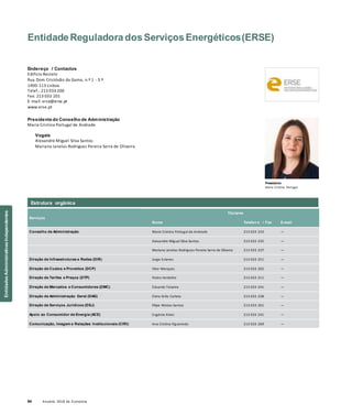 54 Anuário 2018 da Economia
Entidade Reguladora dos Serviços Energéticos(ERSE)
Endereço / Contactos
Edifício Restelo
Rua Dom Cristóvão da Gama, n.º 1 - 3.º
1400-113 Lisboa
Telef.: 213 033 200
Fax: 213 033 201
E-mail: erse@erse.pt
www.erse.pt
Presidente do Conselho de Administração
Maria Cristina Portugal de Andrade
Vogais
Alexandre Miguel Silva Santos
Mariana Janelas Rodrigues Pereira Serra de Oliveira
Presidente
Maria Cristina Portugal
Serviços
Titulares
Nome Telefon e / Fax E-mail
Conselho de Administração Maria Cristina Portugal de Andrade 213 033 233 —
Alexandre Miguel Silva Santos 213 033 235 —
Mariana Janelas Rodrigues Pereira Serra de Oliveira 213 033 237 —
Direção de Infraestruturas e Redes (DIR) Jorge Esteves 213 033 251 —
Direção de Custos e Proveitos (DCP) Vítor Marques 213 033 202 —
Direção de Tarifas e Preços (DTP) Pedro Verdelho 213 033 211 —
Direção de Mercados e Consumidores (DMC) Eduardo Teixeira 213 033 241 —
Direção de Administração Geral (DAG) Elvira Grilo Carlota 213 033 238 —
Direção de Serviços Jurídicos (DSJ) Filipe Matias Santos 213 033 261 —
Apoio ao Consumidor de Energia (ACE) Eugénia Alves 213 033 241 —
Comunicação, Imagem e Relações Institucionais (CIRI) Ana Cristina Figueiredo 213 033 269 —
Estrutura orgânica
EntidadesAdministrativasIndependentes
 