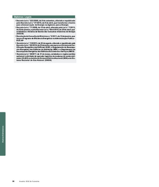 68 Anuário 2018 da Economia
Diplomas Legais
» Decreto-Lei n.º 223/2000, de 9 de setembro, alterado e republicado
pelo Decreto-Lei n.º 47/2015, de 9 de abril, que transforma o Centro
para aConservação da Energia na Agência para a Energia
» Decreto-Lei n.º 71/2008, de 15 de abril, alterado pela Lei n.º 7/2013,
de22de janeiro,e peloDecreto-Lei n.º 68-A/2015,de 30de abril,que
estabelece o Sistema de Gestão dos Consumos Intensivos de Energia
(SGCIE)
» Resolução doConselho deMinistros n.º 2/2011,de12dejaneiro,que
lança oPrograma de Eficiência Energética naAdministração Pública –
ECO.AP
» Decreto-Lei n.º 118/2013, de 20 deagosto, alterado e republicado pelo
Decreto-Lein.º 28/2016,de23dejunho,queaprova oSistema deCer-
tificação Energética dos Edifícios (SCE), o Regulamento de Desempe-
nho Energético dos Edifícios de Habitação (REH) e o Regulamento de
Desempenho Energético dos EdifíciosdeComércio e Serviços(RECS)
» Decreto-Lei n.º 38/2017, de 31 de março, estabelece o regime jurídico
aplicável à atividade de operador logístico demudança de comerciali-
zador(OLMC) noâmbito doSistema ElétricoNacional(SEN) edoSis-
tema Nacional de Gás Natural (SNGN)
OutrasEstruturas
 