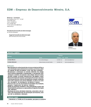 70 Anuário 2018 da Economia
EDM – Empresa de Desenvolvimento Mineiro, S.A.
Endereço / Contactos
Rua Sampaio Pina, n.º 1 - 3.º Dtº
1070-248 Lisboa
Telef.: 213 859 121
Fax: 213 856 344
E-mail: edm.mineira@edm.pt
www.edm.pt
Presidente do Conselho de Administração
Rui da Silva Rodrigues
Vogal do Conselho de Administração
Zélia do Rosário do Vale Estevão
Presidente
Rui da Silva Rodrigues
Estrutura orgânica
Serviços
Nome
Titulares
Telefon e / Fax E-mail
Unidade Mineira Rui da Silva Rodrigues 213 859 121 edm.mineira@edm.pt
Unidade Ambiental Zélia do Rosário do Vale Estevão 213 859 121 edm.mineira@edm.pt
Atribuições
• Maximização do conhecimento dos recursos mineiros do País, a
suavalorização e aproveitamento económico, porforma a otimi-
zar a gestão de ativos da empresa e criar valor para o acionista;
• Recuperação e valorização, na vertente ambiental, das antigas
áreas mineiras degradadas e abandonadas, e consequente moni-
torização e controle, em especial os das antigas minas de urânio,
de modo a cumprir as normas internacionais que regulam o setor;
• Desenvolvimento de estudos e prestação de serviços nos domí-
nios das geociências, ciências da engenharia, energia e ambiente,
bem como cooperar com outras entidades, no país ou no exte-
rior, em projetos de investigaç ão de interesse comum;
• Exercício por si ou em associação de atividades de prospeção,
pesquisa e explora ção de recursos minerais;
• Gestão do património imobiliário e das participações sociais cuja
titularidade lhe pertença ou cujos poderes de gestão lhe hajam
sido confiados;
• Realização de outras atividades industriais, comerciais ou de ser-
viços, quer diretamente quer em associação com terceiros, cone-
xas com as atividad es principais.
Diplomas Legais
» Decreto-Lei n.º 313/89, de 21 de setembro, que aprova os estatutos
SetorEmpresarialdoEstado
 