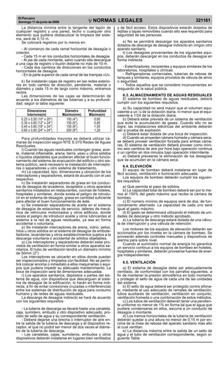 El Peruano
domingo 11 de junio de 2006 321161NORMAS LEGALES
R
EPUBLICA DEL PERU
La distancia mínima entre la tangente del tapón de
cualquier registro y una pared, techo o cualquier otro
elemento que pudiera obstaculizar la limpieza del siste-
ma, será de 0,10 m.
Se colocará registros por lo menos en:
- Al comienzo de cada ramal horizontal de desagüe o
colector.
- Cada 15 m en los conductos horizontales de desagüe
- Al pie de cada montante, salvo cuando ella descargue
a una caja de registro o buzón distante no más de 10 m.
- Cada dos cambios de direcciones en los conductos
horizontales de desagüe.
- En la parte superior de cada ramal de las trampas «U».
k) Se instalarán cajas de registro en las redes exterio-
res en todo cambio de dirección, pendiente, material o
diámetro y cada 15 m de largo como máximo, entramos
rectos.
Las dimensiones de las cajas se determinarán de
acuerdo a los diámetros de las tuberías y a su profundi-
dad, según la tabla siguiente:
Dimensiones Diámetro Profundidad
Interiores(m) Máximo(mm) Máxima(m)
0,25 x 0,50 (10 x 20) 100 (4) 0,60
0,30 x 0,60 (12 x 24) 150 (6) 0,80
0,45 x 0,60 (18 x 24) 150 (6) 1,00
0,60 x 0,60 (24 x 24) 200 (8) 1,20
Para profundidades mayores se deberá utilizar cá-
maras de inspección según NTE S.070 Redes de Aguas
Residuales.
l) Cuando las aguas residuales contengan grasa, acei-
te, material inflamable, arena, tierra, yeso u otros sólidos
o líquidos objetables que pudieran afectar el buen funcio-
namiento del sistema de evacuación del edificio u otro sis-
tema público, será necesario la instalación de intercepto-
res o separadores u otro sistema de tratamiento.
m) La capacidad, tipo, dimensiones y ubicación de los
interceptores y separadores, estará de acuerdo con el uso
respectivo.
n) Se instalarán separadores de grasa en los conduc-
tos de desagüe de lavaderos, lavaplatos u otros aparatos
sanitarios instalados en restaurantes, cocinas de hoteles,
hospitales y similares, donde exista el peligro de introdu-
cir en el sistema de desagüe, grasa en cantidad suficiente
para afectar el buen funcionamiento de éste.
o) Se instalarán separadores de aceite en el sistema
de desagüe de estaciones de servicio, talleres de mecá-
nica de vehículos motorizados y otros edificios, donde
exista el peligro de introducir aceite y otros lubricantes al
sistema a la red de aguas residuales, ya sea en forma
accidental o voluntaria.
p) Se instalarán interceptores de arena, vidrio, pelos,
hilos u otros sólidos en el sistema de desagüe de embote-
lladores, lavanderías y otros establecimientos sujetos a la
descarga voluntaria o accidental de sólidos objetables.
q) Los interceptores y separadores deberán estar pro-
vistos de ventilación en forma similar a otros aparatos sa-
nitarios. El tubo de ventilación tendrá un diámetro mínimo
de 50mm (2)
Los interceptores se ubicarán en sitios donde puedan
ser inspeccionados y limpiados con facilidad. No se permi-
tirá colocar encima o inmediato a ellos maquinarias o equi-
pos que pudiera impedir su adecuado mantenimiento. La
boca de inspección será de dimensiones adecuadas.
r) Los aparatos sanitarios, depósitos o partes del sis-
tema de agua, con dispositivos que descarguen al siste-
ma de desagüe de la edificación, lo harán en forma indi-
recta, a fin de evitar conexiones cruzadas o interferencias
entre los sistemas de distribución de agua para consumo
humano y de redes de aguas residuales.
La descarga de desagüe indirecto se hará de acuerdo
con los siguientes requisitos:
- La tubería de descarga se llevará hasta una canaleta,
caja, sumidero, embudo y otro dispositivo adecuado, pro-
visto de sello de agua y su correspondiente ventilación.
- Deberá dejarse una brecha o interruptor de aire en-
tre la salida de la tubería de descarga y el dispositivo re-
ceptor, el que no podrá ser menor de dos veces el diáme-
tro de la tubería de descarga.
- Las canaletas, cajas, sumideros, embudos y otros
dispositivos deberán instalarse en lugares bien ventilados
y de fácil acceso. Estos dispositivos estarán dotados de
rejillas o tapas removibles cuando ello sea requerido para
seguridad de las personas.
s) No se permitirá descargar los aparatos sanitarios
dotados de descarga de desagüe indirecto en ningún otro
aparato sanitario.
t) Los desagües provenientes de los siguientes equi-
pos, deberán descargar en los conductos de desagüe en
forma indirecta:
- Esterilizadores, recipientes y equipos similares de los
laboratorios, hospitales y clínicas.
- Refrigeradoras comerciales, tuberías de rebose de
tanques y similares, equipos provistos de válvula de alivio
o seguridad.
- Todos aquellos que se considere inconvenientes en
resguardo de la salud pública.
6.3. ALMACENAMIENTO DE AGUAS RESIDUALES
El sistema de bombeo de aguas residuales, deberá
cumplir con los siguientes requisitos.
a) Su capacidad no será mayor que el volumen equi-
valente a un ¼ de la dotación diaria, ni menor que el equi-
valente a 1/24 de la dotación diaria.
b) Deberá estar prevista de un sistema de ventilación
que evite la acumulación de gases. Cuando ello no se
logre, las instalaciones eléctricas del ambiente deberán
ser a prueba de explosión.
c) Deberá estar dotada de una boca de inspección.
d) Cuando se proyecten cámara húmeda y cámara seca,
se deberá proveer ventilación forzada para ambas cáma-
ras, El sistema de ventilación deberá proveer como míni-
mo seis cambios de aire por hora bajo operación continua
o un cambio en dos minutos bajo operación intermitente.
e) Deberá preveerse la eliminación de los desagües
que se acumulen en la cámara seca.
6.4. ELEVACIÓN
El equipo de bombeo deberá instalarse en lugar de
fácil acceso, ventilación e iluminación adecuada.
Los equipos de bombeo deberán cumplir los siguien-
tes requisitos:
a) Que permita el paso de sólidos.
b) La capacidad total de bombeo deberá ser por lo me-
nos el 150% del gasto máximo que recibe la cámara de
bombeo.
c) El número mínimo de equipos será de dos, de fun-
cionamiento alternado. La capacidad de cada uno será
igual al gasto máximo.
d) El gasto se determinará utilizando el método de uni-
dades de descarga u otro método aprobado.
e) La tubería de descarga estará dotada de una válvu-
la de interrupción y una válvula de retención.
Los motores de los equipos de elevación deberán ser
accionados por los niveles en la cámara de bombeo. Se
proveerán además controles manuales y dispositivos de
alarma para sobre nivel.
Cuando el suministro normal de energía no garantice
un servicio continuo a los equipos de bombeo en hoteles,
hospitales y similares, deberán proveerse fuentes de ener-
gía independientes.
6.5. VENTILACIÓN
a) El sistema de desagüe debe ser adecuadamente
ventilado, de conformidad con los párrafos siguientes, a
fin de mantener la presión atmosférica en todo momento
y proteger el sello de agua de cada una de las unidades
del sistema.
b) El sello de agua deberá ser protegido contra sifona-
je, mediante el uso adecuado de ramales de ventilación,
tubos auxiliares de ventilación, ventilación en conjunto,
ventilación húmeda o una combinación de estos métodos.
c) Los tubos de ventilación deberán tener una pendien-
te uniforme no menor de 1% en forma tal que el agua que
pudiere condensarse en ellos, escurra a un conducto de
desagüe o montante.
d) Los tramos horizontales de la tubería de ventilación
deberán quedar a una altura no menor de 0,15 m por en-
cima de la línea de rebose del aparato sanitario más alto
al cual ventilan.
e) La distancia máxima entre la salida de un sello de
agua y el tubo de ventilación correspondiente, según si-
guiente Tabla
Difundido por: ICG - Instituto de la Construcción y Gerencia
www.construccion.org / icg@icgmail.org / Telefax : 421 - 7896
PDF Page Organizer - Foxit Software
 