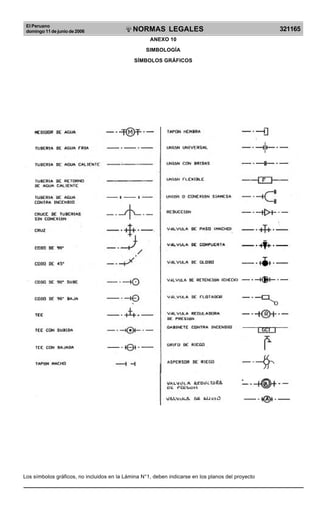 El Peruano
domingo 11 de junio de 2006 321165NORMAS LEGALES
R
EPUBLICA DEL PERU
ANEXO 10
SIMBOLOGÍA
SÍMBOLOS GRÁFICOS
Los símbolos gráficos, no incluidos en la Lámina N°1, deben indicarse en los planos del proyecto
Difundido por: ICG - Instituto de la Construcción y Gerencia
www.construccion.org / icg@icgmail.org / Telefax : 421 - 7896
PDF Page Organizer - Foxit Software
 
