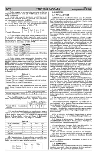 NORMAS LEGALES
R
EPUBLICA DEL PER
U
321154
El Peruano
domingo 11 de junio de 2006
o) En las playas, se proveerá de servicios sanitarios,
según lo especificado en el DS 98-68-CGS, el cual esta-
blece lo siguiente:
El número de servicios sanitarios se distribuirán en
baterías con inodoros, duchas y urinarios, con una distan-
cia máxima entre baterías de 200 m.
Los inodoros estarán en comportamiento separados,
las duchas serán colectivas pero separadas para hom-
bres y mujeres de acuerdo a la Tabla Nº 10.
TABLA Nº 10
Inod. Duch. Urin. Beb.
Por cada 300 personas 1 1 1 ml 1
p) En los establecimientos de baños para uso público,
los servicios sanitarios estarán separados para hombres
y mujeres. Los inodoros deberán tener compartimentos
separados con puerta. El número de aparatos sanitarios
se calculará de acuerdo a la Tabla Nº 11.
TABLA Nº 11
- Inodoro Uno por cada 100 personas
- Lavatorio Uno por cada 150 personas
- Ducha Uno por cada 50 personas
- Urinario Un metro lineal ó 2 Individuales por cada 100 hombres
- Bebedero Uno por cada 150 personas
q) En los locales para espectáculos deportivos públi-
cos de concurrencia masiva (Estadios, Coliseos, etc.), los
servicios sanitarios se acondicionaran en baterías por cada
2000 espectadores separadas para hombres y mujeres,
teniendo en cuenta que la concurrencia de mujeres es
aproximadamente 1/3 del total de espectadores. Los ino-
doros tendrán comportamientos separados, con puerta.
El número de aparatos sanitarios se calculará conforme a
la Tabla Nº 12.
TABLA Nº 12
- Inodoro Uno por cada 500 hombres yUno por cada 300 mujeres.
- Lavatorio Uno por cada 500 espectadores
- Urinario Un metro lineal ó 2 individuales por cada 100 hombres
- Bebedero Uno por cada 500 espectadores
r) En mercados, para el personal de servicios, se pro-
veerá de servicios sanitarios como se indica a continua-
ción:
Inod. Lav. Duch. Urin.
Por cada 200 puestos ó menos 1 1 1 1
Para el público se proveerá servicios sanitarios sepa-
rados para hombres y mujeres en la siguiente proporción:
Hombres Mujeres
Inod. Lav. Urin. Inod. Lav.
Por cada 250 m2 ó menos de área 1 1 1 2 1
construida
s) En las obras de edificación en construcción, se pro-
veerán de servicios sanitarios conectados a la red pública
o pozo séptico, de acuerdo a lo establecido por la Norma
Básica de Seguridad e Higiene en Obras de Edificación
(RS 021-83-TR, del 23.03.83), según la Tabla Nº 13.
TABLA Nº 13
Nº de Trabajadores Inod. Lav. Duch. Urin.
1 á 9 1 2 1 1
10 á 24 2 4 2 1
25 á 49 3 5 3 2
50 á 100 5 10 6 4
Por cada 30 adicionales 1 1 1 1
t) En las estaciones de expendio de combustible y en
playas de estacionamiento se proveerá de servicios sani-
tarios como se indica en la tabla siguiente:
Inod. Lav. Urin.
Para Hombres 2 2 1
Para Mujeres 2 2 -
2. AGUA FRIA
2.1. INSTALACIONES
a) El sistema de abastecimiento de agua de una edifi-
cación comprende las instalaciones interiores desde el me-
didor o dispositivo regulador o de control, sin incluirlo, hasta
cada uno de los puntos de consumo.
b) El sistema de abastecimiento de agua fría para una
edificación deberá ser diseñado, tomando en cuenta las
condiciones bajo las cuales el sistema de abastecimiento
público preste servicio.
c) Las instalaciones de agua fría deben ser diseñadas
y construidas de modo que preserven su calidad y garan-
ticen su cantidad y presión de servicio en los puntos de
consumo.
d) En toda nueva edificación de uso múltiple o mixto:
viviendas, oficinas, comercio u otros similares, la instala-
ción sanitaria para agua fría se diseñará obligatoriamente
para posibilitar la colocación de medidores internos de
consumo para cada unidad de uso independiente, ade-
más del medidor general de consumo de la conexión do-
miciliaria, ubicado en el interior del predio.
e) En general, los medidores internos deben ser ubi-
cados en forma conveniente y de manera tal que estén
adecuadamente protegidos, en un espacio impermeable
de dimensiones suficientes para su instalación o remo-
ción en caso de ser necesario. De fácil acceso para even-
tuales labores de verificación, mantenimiento y lectura.
f) En caso que exista suficiente presión en la red públi-
ca externa, dependiendo del número de niveles de la edi-
ficación, los medidores de consumo podrán ser instala-
dos en un banco de medidores, preferentemente al ingre-
so de la edificación, desde el cual se instalarán las tube-
rías de alimentación para unidad de uso.
g) En caso de que el diseño de la instalación sanitaria
interior del edificio se realice con un sistema de presión
con cisterna y tanque elevado o se use un sistema de
presión con tanque hidroneumático, los medidores de con-
sumo podrán ser ubicados en espacios especiales dise-
ñados para tal fin dentro de la edificación.
h) Se podrá considerar la lectura centralizada remota,
desde un panel ubicado convenientemente y de fácil ac-
ceso en el primer piso. En este caso además de lo que
indica el inciso e del presente artículo, deberá preverse
un espacio para el panel de lectura remota y ductos para
la instalación de cables de transmisión desde los regis-
tros de lectura de los medidores.
i) Las instalaciones de lectura remota se ciñeran a las
exigencias de las normas internacionales en tanto se
emitan normas nacionales correspondientes, o en su de-
fecto, siguiendo las especificaciones técnicas de los pro-
veedores.
j) Se podrán disponer de un abastecimiento de agua
para fines industriales exclusivamente, siempre que:
- Dicho abastecimiento tenga redes separadas sin co-
nexión alguna con el sistema de agua para consumo hu-
mano, debidamente diferenciadas; y
- Se advierta a los usuarios mediante avisos claramente
marcados y distribuidos en lugares visibles y adecuados.
Los letreros legibles dirán: Peligro agua no apta para con-
sumo humano.
k) No se permitirá la conexión directa desde la red pú-
blica de agua, a través de bombas u otros aparatos mecá-
nicos de elevación.
l) El sistema de alimentación y distribución de agua de
una edificación estará dotado de válvulas de interrupción,
como mínimo en los siguientes puntos:
- Inmediatamente después de la caja del medidor de
la conexión domiciliaria y del medidor general.
- En cada piso, alimentador o sección de la red de dis-
tribución interior.
- En cada servicio sanitario, con mas de tres aparatos.
- En edificaciones de uso público masivo, se colocará
una llave de interruptor en la tubería de abasto de cada
inodoro o lavatorio.
m) No deberán instalarse válvulas en el piso o en lu-
gares inundables.
2.2. DOTACIONES
Las dotaciones diarias mínimas de agua para uso do-
méstico, comercial, industrial, riego de jardines u otros fi-
nes, serán los que se indican a continuación:
Difundido por: ICG - Instituto de la Construcción y Gerencia
www.construccion.org / icg@icgmail.org / Telefax : 421 - 7896
PDF Page Organizer - Foxit Software
 