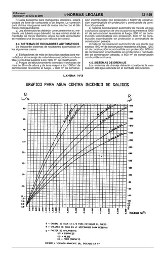 El Peruano
domingo 11 de junio de 2006 321159NORMAS LEGALES
R
EPUBLICA DEL PERU
f) Cada bocatoma para mangueras interiores, estará
dotada de llave de compuerta o de ángulo. La conexión
para dichas mangueras será de rosca macho con el diá-
metro correspondiente.
g) Los alimentadores deberán conectarse entre sí, me-
diante una tubería cuyo diámetro no sea inferior al del ali-
mentador de mayor diámetro. Al pie de cada alimentador
se instalará una de purga con válvula de control.
4.4. SISTEMAS DE ROCIADORES AUTOMÁTICOS
Se instalarán sistemas de rociadores automáticos en
los siguientes casos:
a) Edificaciones de más de dos pisos usadas para ma-
nufactura, almacenaje de materiales o mercadería combus-
tible y con área superior a los 1000 m2
de construcción.
b) Playas de estacionamiento cerradas y techadas de
mas de 18 m de altura y de área mayor a los 1000m2
de
construcción resistente al fuego, u 800 m2
de construc-
ción incombustible con protección o 600m2
de construc-
ción incombustible sin protección o combustible de cons-
trucción pesada.
c) Talleres de reparación automotriz de mas de un piso
o ubicados bajo pisos de otra ocupancia que exceda 1000
m2
de construcción resistente al fuego, 800 m2
de cons-
trucción incombustible con protección, 600 m2
de cons-
trucción incombustible sin protección o combustible de
construcción pesada.
d) Talleres de reparación automotriz de una planta que
exceda 1500 m2
de construcción resistente al fuego, 1200
m2
de construcción incombustible con protección, 900 m2
de construcción incombustible sin protección o combusti-
ble de construcción pesada, o 600 m2
de construcción
combustible ordinaria.
4.5. SISTEMAS DE DRENAJE
Los sistemas de drenaje deberán considerar la eva-
cuación del agua utilizada en el combate del incendio.
Difundido por: ICG - Instituto de la Construcción y Gerencia
www.construccion.org / icg@icgmail.org / Telefax : 421 - 7896
PDF Page Organizer - Foxit Software
 