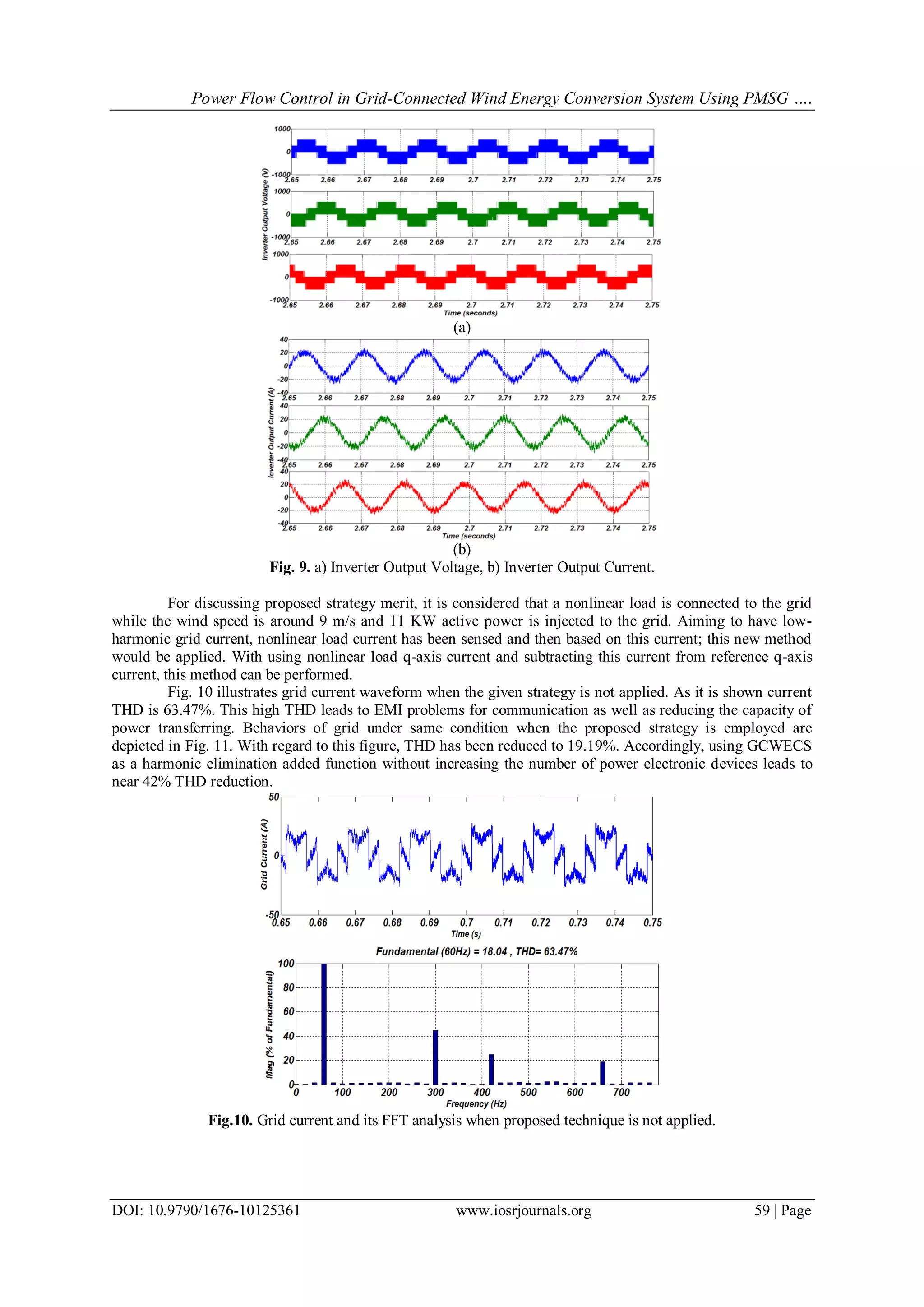 Power Flow Control in Grid-Connected Wind Energy Conversion System Using PMSG ….
DOI: 10.9790/1676-10125361 www.iosrjournals.org 59 | Page
(a)
(b)
Fig. 9. a) Inverter Output Voltage, b) Inverter Output Current.
For discussing proposed strategy merit, it is considered that a nonlinear load is connected to the grid
while the wind speed is around 9 m/s and 11 KW active power is injected to the grid. Aiming to have low-
harmonic grid current, nonlinear load current has been sensed and then based on this current; this new method
would be applied. With using nonlinear load q-axis current and subtracting this current from reference q-axis
current, this method can be performed.
Fig. 10 illustrates grid current waveform when the given strategy is not applied. As it is shown current
THD is 63.47%. This high THD leads to EMI problems for communication as well as reducing the capacity of
power transferring. Behaviors of grid under same condition when the proposed strategy is employed are
depicted in Fig. 11. With regard to this figure, THD has been reduced to 19.19%. Accordingly, using GCWECS
as a harmonic elimination added function without increasing the number of power electronic devices leads to
near 42% THD reduction.
Fig.10. Grid current and its FFT analysis when proposed technique is not applied.
 