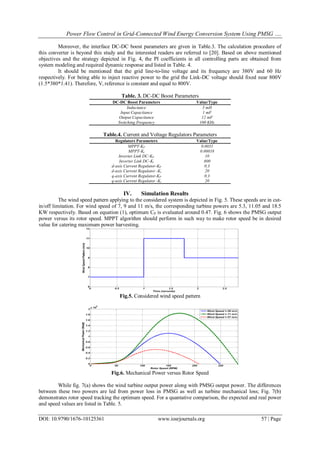 Power Flow Control in Grid-Connected Wind Energy Conversion System Using PMSG ….
DOI: 10.9790/1676-10125361 www.iosrjournals.org 57 | Page
Moreover, the interface DC-DC boost parameters are given in Table.3. The calculation procedure of
this converter is beyond this study and the interested readers are referred to [20]. Based on above mentioned
objectives and the strategy depicted in Fig. 4, the PI coefficients in all controlling parts are obtained from
system modeling and required dynamic response and listed in Table. 4.
It should be mentioned that the grid line-to-line voltage and its frequency are 380V and 60 Hz
respectively. For being able to inject reactive power to the grid the Link-DC voltage should fixed near 800V
(1.5*380*1.41). Therefore, Vi reference is constant and equal to 800V.
Table. 3. DC-DC Boost Parameters
DC-DC Boost Parameters Value/Type
Inductance 5 mH
Input Capacitance 1 mF
Output Capacitance 12 mF
Switching Frequency 100 KHz
Table.4. Current and Voltage Regulators Parameters
Regulators Parameters Value/Type
MPPT-KP 0.0031
MPPT-Ki 0.00018
Inverter Link DC-KP 10
Inverter Link DC-Ki 800
d-axis Current Regulator-KP 0.3
d-axis Current Regulator -Ki 20
q-axis Current Regulator-KP 0.3
q-axis Current Regulator -Ki 20
IV. Simulation Results
The wind speed pattern applying to the considered system is depicted in Fig. 5. These speeds are in cut-
in/off limitation. For wind speed of 7, 9 and 11 m/s, the corresponding turbine powers are 5.3, 11.05 and 18.5
KW respectively. Based on equation (1), optimum CP is evaluated around 0.47. Fig. 6 shows the PMSG output
power versus its rotor speed. MPPT algorithm should perform in such way to make rotor speed be in desired
value for catering maximum power harvesting.
Fig.5. Considered wind speed pattern
Fig.6. Mechanical Power versus Rotor Speed
While fig. 7(a) shows the wind turbine output power along with PMSG output power. The differences
between these two powers are led from power loss in PMSG as well as turbine mechanical loss; Fig. 7(b)
demonstrates rotor speed tracking the optimum speed. For a quantative comparison, the expected and real power
and speed values are listed in Table. 5.
 
