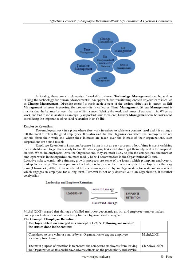 Effective Leadership-Employee Retention-Work Life Balance: A Cyclical…