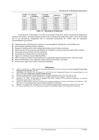 Productivity in Building Construction | PDF