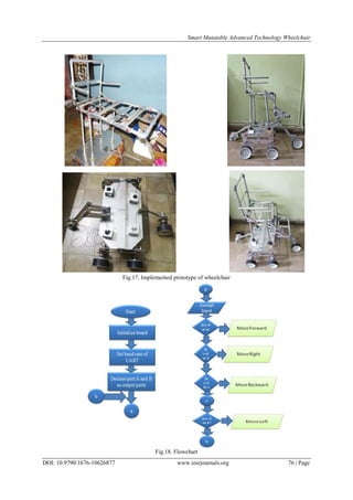 Smart Mutatable Advanced Technology Wheelchair
DOI: 10.9790/1676-10626877 www.iosrjournals.org 76 | Page
Fig.17. Implemented prototype of wheelchair
Fig.18. Flowchart
 