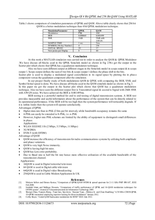 Design Of 4 Bit QPSK And 256 Bit QAM Using MATLAB
DOI: 10.9790/2834-11126673 www.iosrjournals.org 72 | Page
Table.1 shows comparison of simulation parameters of QPSK and QAM. Above table clearly shows that 256 bit
QAM is a better modulation technique than 4 bit QPSK modulation technique.
V. Conclusion
At this work a MATLAB simulation was carried out in order to analyze the QAM & QPSK Modulator
.We have discuss all blocks used in the QPSK Simulink model as shown in Fig 2.We get the output in the
Scatter plot which shows that QPSK has a quadrature modulation technique.
Also we have seen different output at different stages in the Simulink model in scope output & in scope
output 1. Scope output defines the sumof two bits & scope output 1 defines the phase shift in the bits.
Scatter plot is used to display a modulated signal constellation in its signal space by plotting the in phas e
component versus the quadrature component after the simulation.
In our project finally study of both modulations QAM & QPSK with comparing the BER, SNR, and
Symbol Initial speed is done. We have discuss all blocks used in the QAM simulink model as shown in Fig.3.
In this paper we got the output in the Scatter plot which shows that QAM has a quadrature modulation
technique. Also we have seen the different output first is Transmitted signal & second is Signal with 20db SNR
with AWGN noise. We have achieved the BER is 0.001499ms.
BER testing is a powerful method for end to end testing of digital transmission systems. A BER test
provides measurable and useful information about the performance of the system that can be directly related to
its operational performance. If the BER will be too high then the systemperformance will noticeably degrade. If
it is within limits then the systemwill operate satisfactorily.
Advantages of QPSK
 Higher data rate than in PSK (2 bits per bit interval), while bandwidth occupancy remains the same
 4-PSK can easily be extended to 8-PSK, i.e. n-PSK
 However, higher rate PSK schemes are limited by the ability of equipment to distinguish small differences
in phase.
Applications:
 WLAN IEEE802.11b (2 Mbps, 5.5 Mbps, 11 Mbps)
 3G WDMA
 DVB-T (with OFDM)
Advantage of QAM
 QAM increase the efficiency of transmission for radio communications systems by utilizing both amplitude
and phase variations.
 QAM is very high Noise immunity.
 QAM is having high bit rates.
 QAM has Low error probability.
 Due to Baud rate is half the bit rate hence more effective utilization of the available bandwidth of the
transmission channel.
Applications:
 16QAM is used in Digital terrestrial television
 64 QAM is used in Digital cable television
 64QAM is used in Digital video Broadcasting
 256QAM is used in Cable ModemApplication In UK
References
[1] Malcom Sellers and Demos Kostas, “Comparison of QPSK/QAM OFDM & spread spectrum for 2-11 GHz PMP BWAS”, IEEE
Feb.2000.
[2] Imdadul Islam and Siddique Hossain, “Comparison of traffic performance of QPSK and 16-QAM modulation techniques for
OFDM system”, Journal of Telecommunication & InformationTechnology 2005.
[3] Shengxi Diao, Yuanjin Zheng , Yuan Gao, San-Jeow, Xiaojun Yuan, , Minkyu Je and Chun-HuatHeng“A 50 Mb/s CMOS QPSK
/O-QPSK transmitter employing injection locking for direct modulation” January 2012.
[4] Colby Boyer,“Coded QAM backscatter modulation for RFID” IEEE July 2012.
SimulationParameter QPSK QAM
Modulation PSK AM
BER 0.000465 0.001499
SNR 18db 20db with
AWGN
SAMPLE TIME 1 sec. 5ms.
SYMBOL( M-Ary Number) 4 256
INITIAL SPEED 20 37
New points per Display 8 40
 