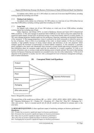 Impact Of Marketing Strategy On Business PerformanceA Study Of Selected Small And Medium
www.iosrjournals.org 62 | Page
An industry with a labour size of 11-100 workers or a total cost of not more thanN50 million, including
working capital but excluding cost of land.
2.7.2 Medium Scale Industry:
An industry with a labour size of between 101-300 workers or a total cost of over N50 million but not
more than N200 million, including working capital but excluding cost of land.
2.7.3 Large Scale
An industry with a labour size of over 300 workers or a total cost of over N200 million, including
working capital but excluding cost of land.
Aluko, Oguntoye, and Afonja (1975) as cited in Oyebamiji, Kareem and Ayeni (2013) characterised
SMEs as follows: 1) The same manager or proprietor finds it difficult to raise short or long term capital from the
organized capital market, instead relies on personal savings or loans from friends, relatives or money lenders. 2)
The same manager/proprietor handles/supervises the production, financing, marketing and personnel functions
of the enterprise. 3) The manager/proprietors vision is confined to the local community in which he carries on
his line of business. There is little or no knowledge of the wider or distant markets. 4) The rate of business
mortality is high probably because of strong mutual distrust and dominance of the sole proprietor which
militates against the formation of partnerships or limited liability companies. 5) The enterprise is generally
poorly equipped as the small scale industrialist feels reluctant to accept outside help owing to prejudice or fear
that information about the enterprise might reach the tax authorities or a nearby competitor. 6) Little or no
account of business costs or revenue is kept and the banking system is hardly utilized. The result is that banking
facilities for business financing and expansion are extended to only very few of the industrialists. 7) The level of
education of the proprietor is usually very low with a consequent low level of business management technique,
skill or market information.
III. Conceptual Model And Hypotheses
Source: Designed by researchers
The general form of the model was as follows: BP = α + β1X1 + β2X2+ β3X3+ β4X4+ β5X5+ β6X6+e Where,
BP = Business Performance, X1 = Product, X2 = Promotion, X3 = Place X4 = Price X5 = Packaging, X6 =
After sales service. And α is constant and β1, β2, β3, β4, β5, and β6 are coefficient to estimate, and e is the
error term.
3.1 RESEARCH QUESTION: Is there significant impact of marketing strategies on business performance?
Hypotheses:
Ho1: Product has no positive significant impact on business performance.
Ho2: Promotion has no positive significant impact on business performance.
Ho3: Place has no positive significant impact on business performance.
Ho4: Price has no positive significant impact on business performance.
Ho5: Packaging has no positive significant impact on business performance.
After sales service
Packaging
Price
Place
Promotion
Product
Business Performance
 
