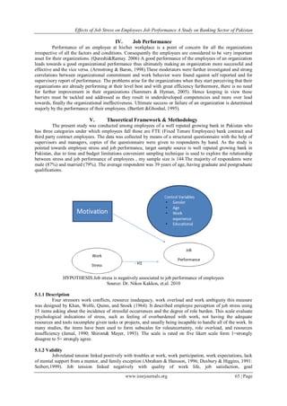 Effects of Job Stress on Employees Job Performance A Study on Banking ...
