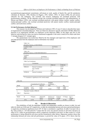 Effects of Job Stress on Employees Job Performance A Study on Banking ...