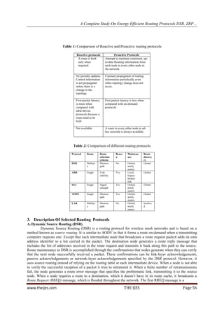 A Complete Study On Energy Efficient Routing Protocols DSR, ZRP…




                       Table 1: Comparison of Reactive and Proactive routing protocols

                                   Reactive protocols               Proactive Protocols
                                    A route is built        Attempt to maintain consistent, up-
                                    only when               to-date Routing information from
                                    required.               each node to every other node in
                                                            the network.

                                No periodic updates.        Constant propagation of routing
                                Control information         information periodically even
                                is not propagated           when topology change does not
                                unless there is a           occur.
                                change in the
                                topology

                                First-packet latency        First packet latency is less when
                                is more when                compared with on-demand
                                compared with               protocols
                                table-driven
                                protocols because a
                                route need to be
                                built

                                Not available               A route to every other node in ad-
                                                            hoc network is always available



                              Table 2: Comparison of different routing protocols

                             Protocol     Route        Route         Beaco     Maintena     Route
                                                       selection     n         nce          discove
                                                       criteria                             ry
                             DSR          Multipl      Shortest      No        Global,      Global
                                          e            path                    notify
                                                                               source
                             ABR          Single       Link          Yes       Local,       Global
                                                       stability               bypass
                                                                               broken
                                                                               link
                             SSA          Single       Signal        Yes       Global,      Global
                                                       strength                notify
                                                                               source
                             AODV         Single       Shortest      Yes       Global,      Global
                                                       path                    notify
                                                                               source
                             LAR          Multipl      Shortest      No        Global,      localize
                                          e            path                    notify       d
                                                                               source



3. Description Of Selected Routing Protocols
A. Dynamic Source Routing (DSR)
          Dynamic Source Routing (DSR) is a routing protocol for wireless mesh networks and is based on a
method known as source routing. It is similar to AODV in that it forms a route on-demand when a transmitting
computer requests one. Except that each intermediate node that broadcasts a route request packet adds its own
address identifier to a list carried in the packet. The destination node generates a route reply message that
includes the list of addresses received in the route request and transmits it back along this path to the source.
Route maintenance in DSR is accomplished through the confirmations that nodes generate when they can verify
that the next node successfully received a packet. These confirmations can be link-layer acknowledgements,
passive acknowledgements or network-layer acknowledgements specified by the DSR protocol. However, it
uses source routing instead of relying on the routing table at each intermediate device. When a node is not able
to verify the successful reception of a packet it tries to retransmit it. When a finite number of retransmissions
fail, the node generates a route error message that specifies the problematic link, transmitting it to the source
node. When a node requires a route to a destination, which it doesn’t have in its route cache, it broadcasts a
Route Request (RREQ) message, which is flooded throughout the network. The first RREQ message is a

www.theijes.com                                                              THE IJES                  Page 56
 