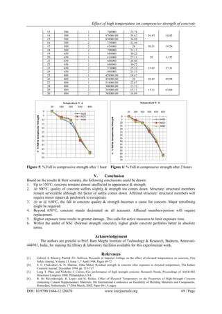 Effect of High Temperature on Compressive Strength of Concrete | PDF